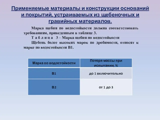 Применяемые материалы и конструкции оснований и покры­тий, устраиваемых из щебеночных и