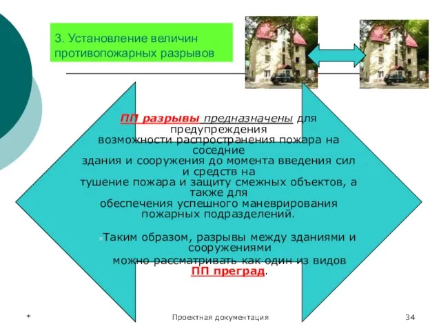 * Проектная документация 3. Установление величин противопожарных разрывов ПП разрывы предназначены