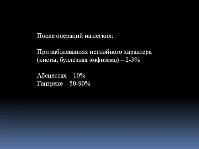 После операций на легких: При заболеваниях негнойного характера (кисты, буллезная эмфизема)