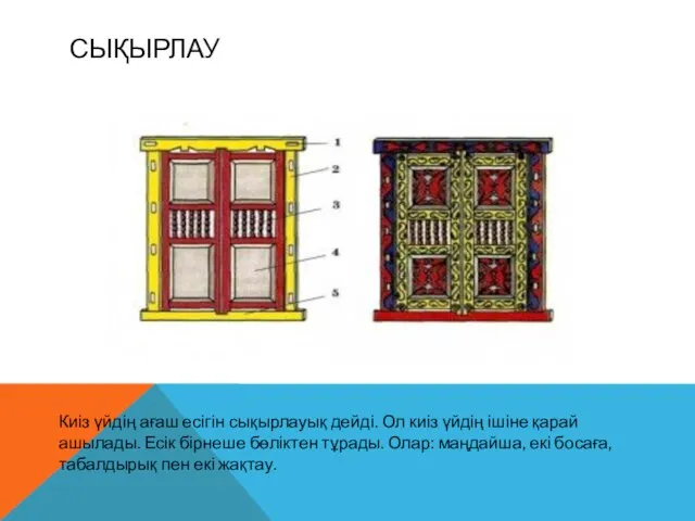 СЫҚЫРЛАУ Киіз үйдің ағаш есігін сықырлауық дейді. Ол киіз үйдің ішіне