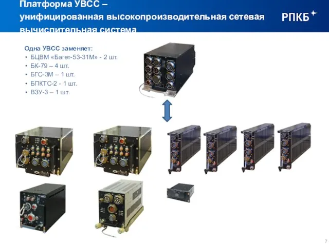 Одна УВСС заменяет: БЦВМ «Багет-53-31М» - 2 шт. БК-79 – 4