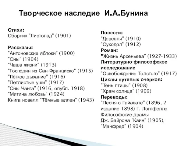 Стихи: Сборник "Листопад" (1901) Рассказы: "Антоновские яблоки" (1900) "Сны" (1904) "Чаша