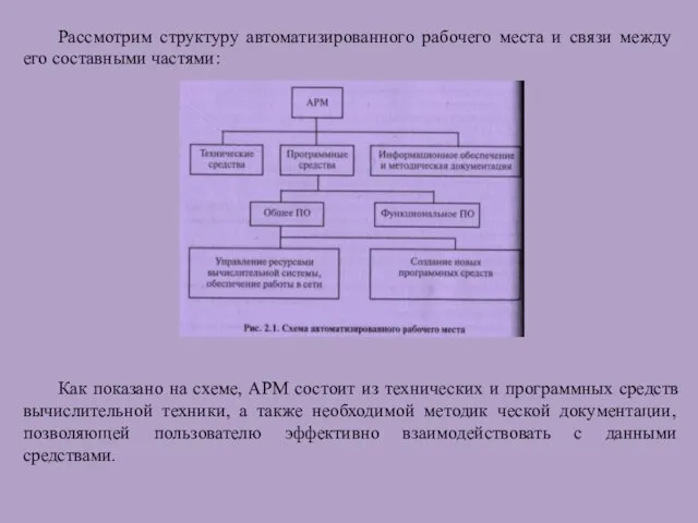 Рассмотрим структуру автоматизированного рабочего места и связи между его составными частями: