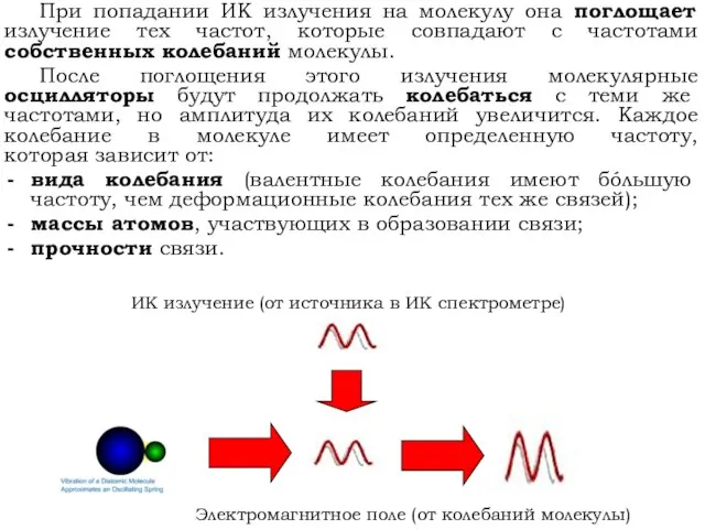 При попадании ИК излучения на молекулу она поглощает излучение тех частот,