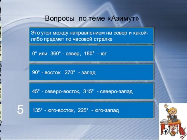 Вопросы по теме «Азимут» 1 Что такое азимут? 2 Назовите азимуты