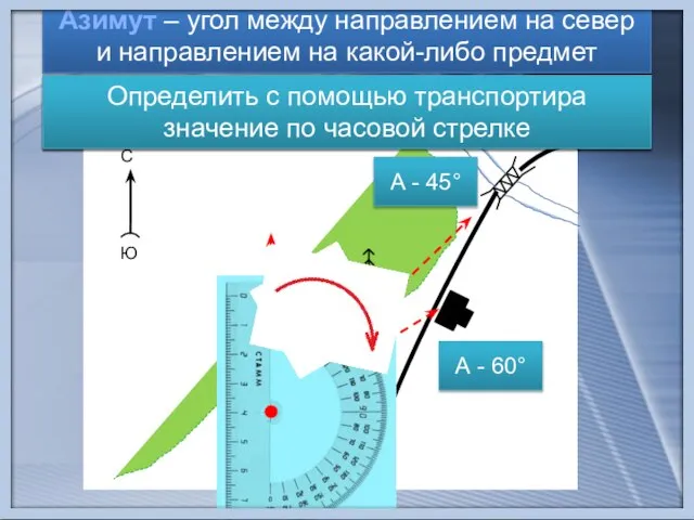 Азимут – угол между направлением на север и направлением на какой-либо