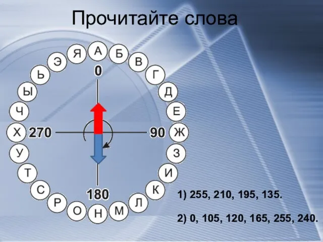 Прочитайте слова 1) 255, 210, 195, 135. 2) 0, 105, 120, 165, 255, 240.