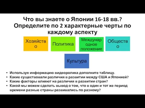 Что вы знаете о Японии 16-18 вв.? Определите по 2 характерные