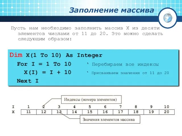 Заполнение массива Пусть нам необходимо заполнить массив X из десяти элементов