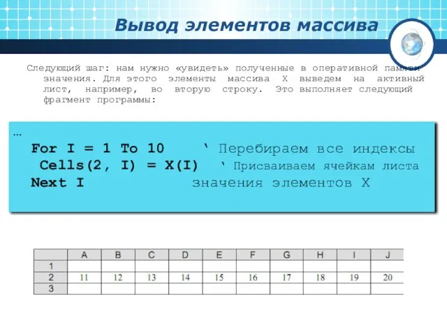 Вывод элементов массива Следующий шаг: нам нужно «увидеть» полученные в оперативной