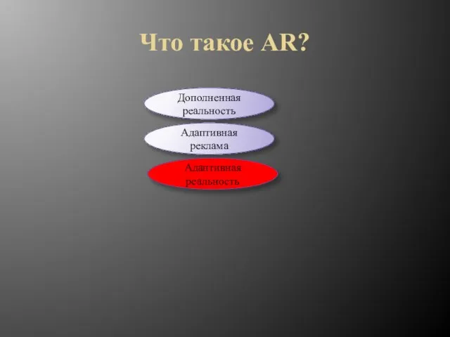 Что такое AR? Дополненная реальность Адаптивная реклама Адаптивная реальность