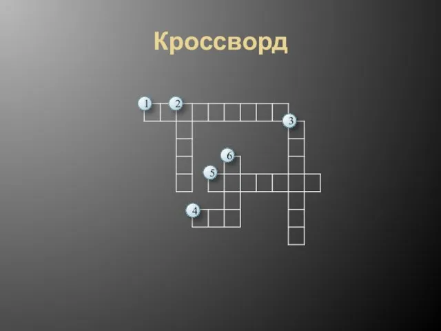 Кроссворд 1 2 3 4 5 6