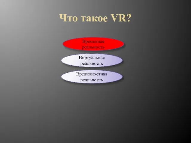 Что такое VR? Виртуальная реальность Временная реальность Вредноностная реальность