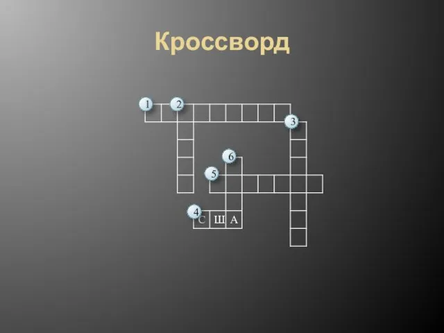 Кроссворд 1 2 3 4 5 6