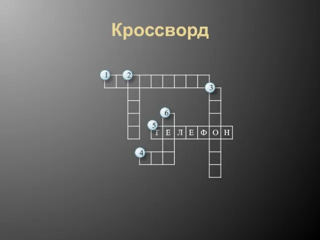 Кроссворд 1 2 3 4 5 6