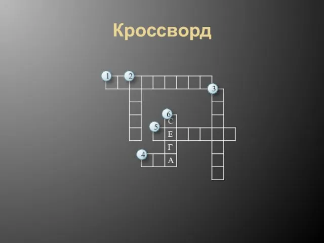 Кроссворд 1 2 3 4 5 6