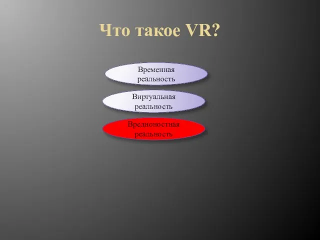 Что такое VR? Виртуальная реальность Временная реальность Вредноностная реальность