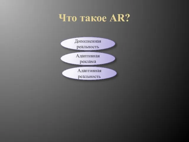 Что такое AR? Дополненная реальность Адаптивная реклама Адаптивная реальность