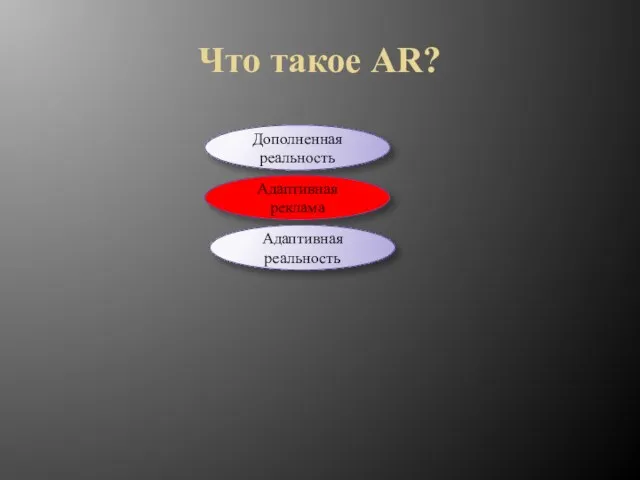 Что такое AR? Дополненная реальность Адаптивная реклама Адаптивная реальность