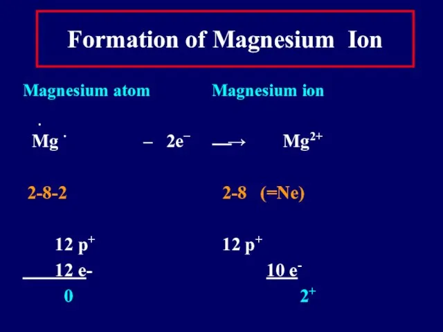 Formation of Magnesium Ion Magnesium atom Magnesium ion ∙ Mg ∙