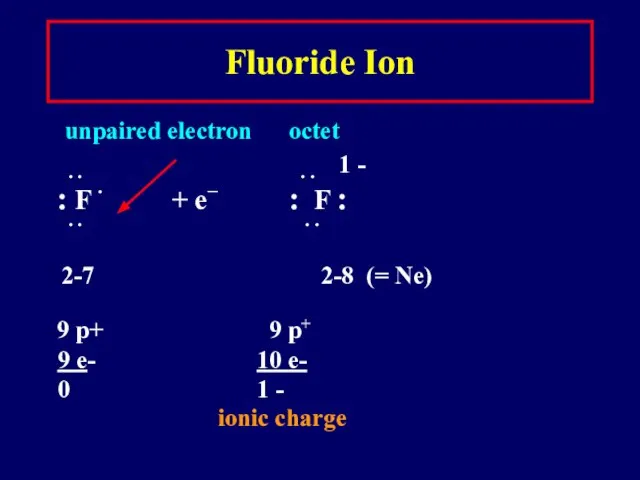 Fluoride Ion unpaired electron octet ∙ ∙ ∙ ∙ 1 -