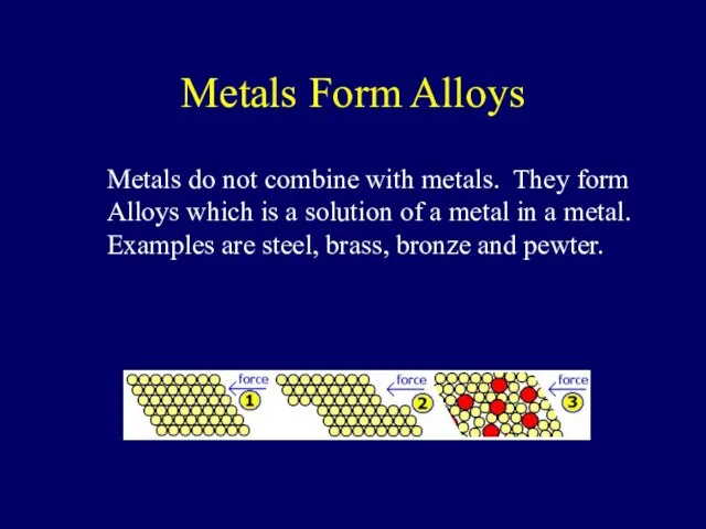 Metals Form Alloys Metals do not combine with metals. They form