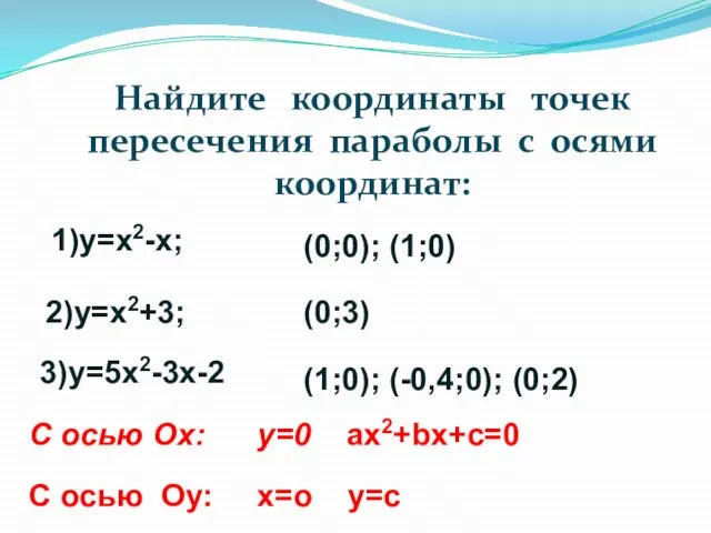 Найдите координаты точек пересечения параболы с осями координат: 1)у=х2-х; 2)у=х2+3; 3)у=5х2-3х-2