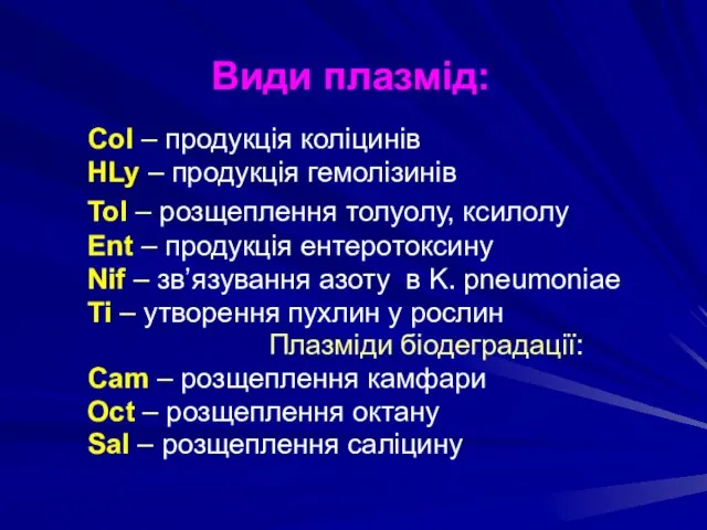 Сol – продукція коліцинів HLy – продукція гемолізинів Tol – розщеплення