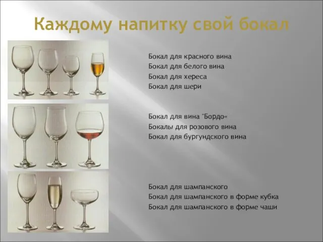 Каждому напитку свой бокал Бокал для красного вина Бокал для белого