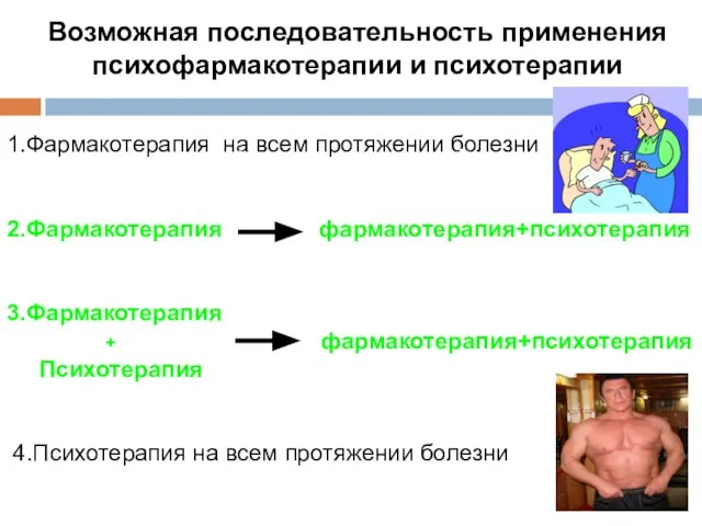 Возможная последовательность применения психофармакотерапии и психотерапии 1.Фармакотерапия на всем протяжении болезни