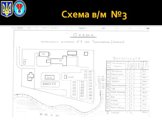 Схема в/м №3