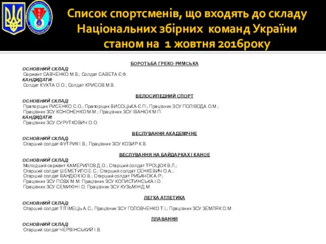 Список спортсменів, що входять до складу Національних збірних команд України станом