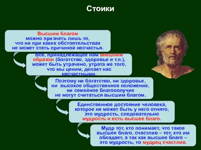 Высшим благом можно признать лишь то, что ни при каких обстоятельствах