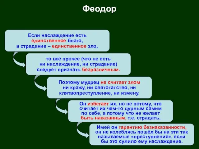 Если наслаждение есть единственное благо, а страдание – единственное зло, то