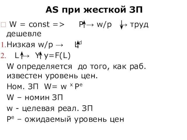 AS при жесткой ЗП W = const => P → w/p