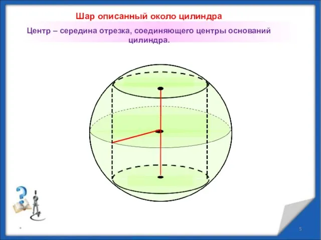 * Центр – середина отрезка, соединяющего центры оснований цилиндра. Шар описанный около цилиндра