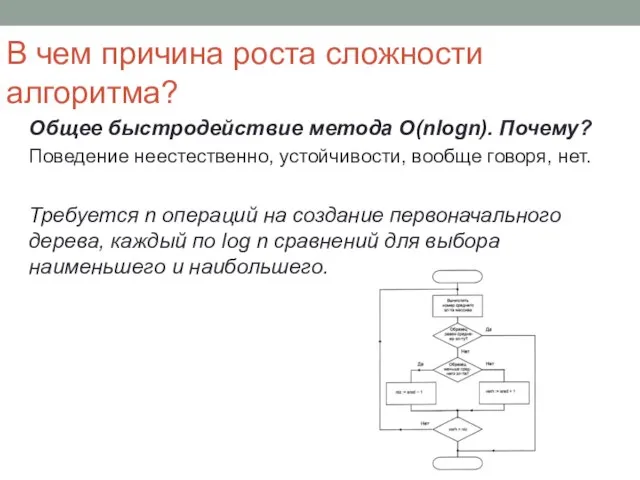 В чем причина роста сложности алгоритма? Общее быстродействие метода O(nlogn). Почему?