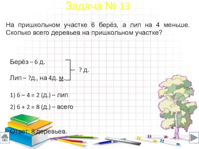 На пришкольном участке 6 берёз, а лип на 4 меньше. Сколько