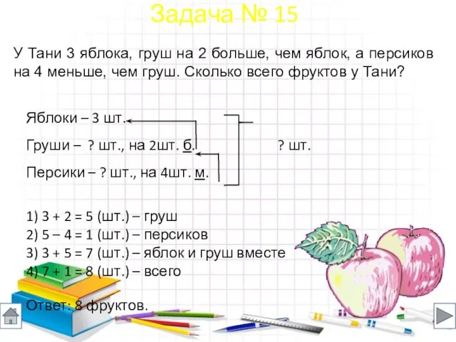 У Тани 3 яблока, груш на 2 больше, чем яблок, а