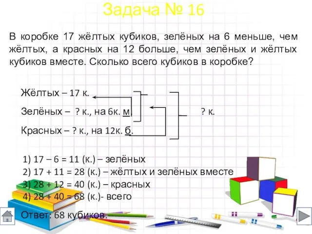 Жёлтых – 17 к. Зелёных – ? к., на 6к. м.