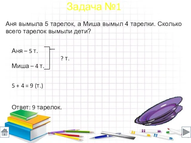 Аня вымыла 5 тарелок, а Миша вымыл 4 тарелки. Сколько всего