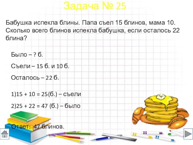 Бабушка испекла блины. Папа съел 15 блинов, мама 10. Сколько всего