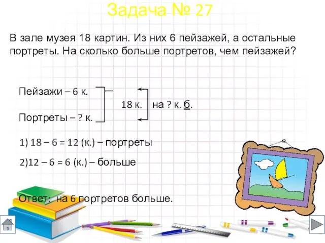 В зале музея 18 картин. Из них 6 пейзажей, а остальные