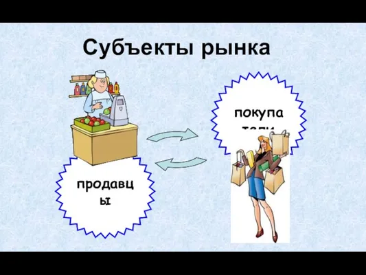 Субъекты рынка продавцы покупатели