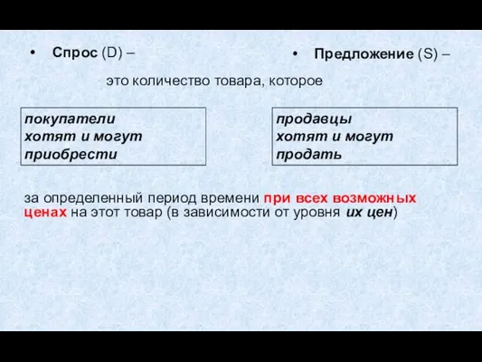 Спрос (D) – Предложение (S) – это количество товара, которое покупатели