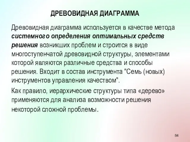 ДРЕВОВИДНАЯ ДИАГРАММА Древовидная диаграмма используется в качестве метода системного определения оптимальных