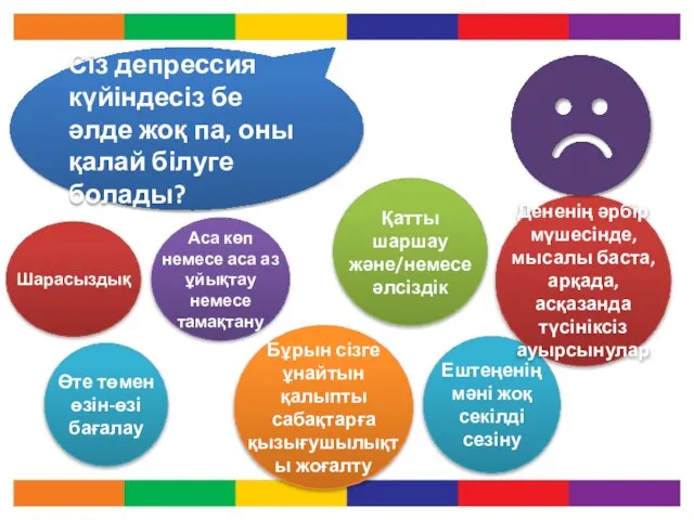 Сіз депрессия күйіндесіз бе әлде жоқ па, оны қалай білуге болады?