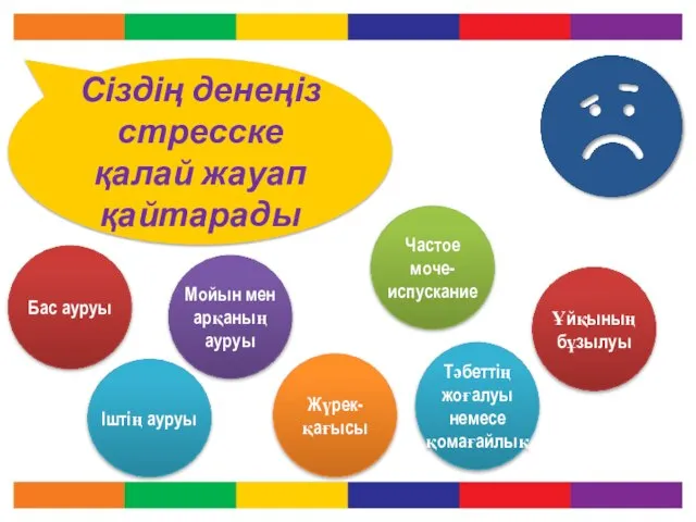 Сіздің денеңіз стресске қалай жауап қайтарады Бас ауруы Іштің ауруы Мойын