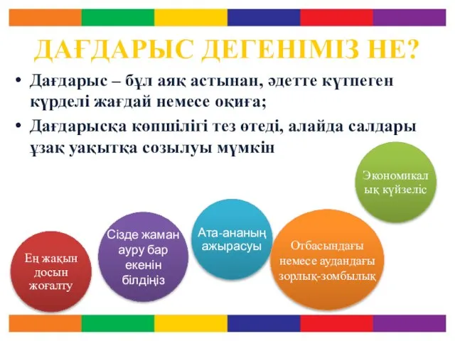 ДАҒДАРЫС ДЕГЕНІМІЗ НЕ? Дағдарыс – бұл аяқ астынан, әдетте күтпеген күрделі