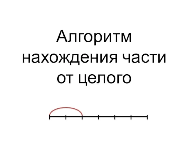 Алгоритм нахождения части от целого